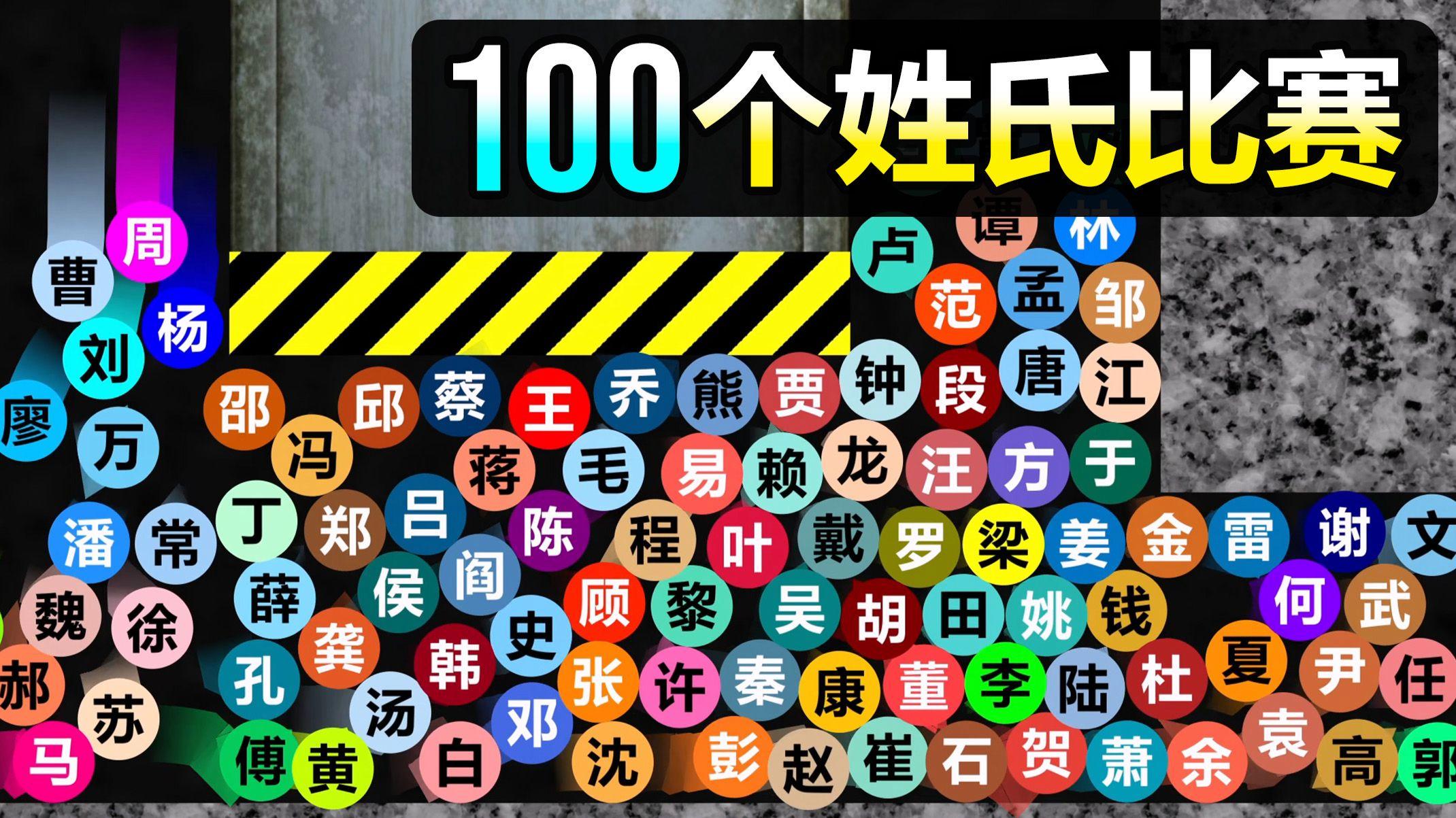 北京市100大姓氏