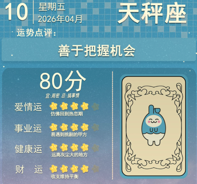 12星座运势2026
