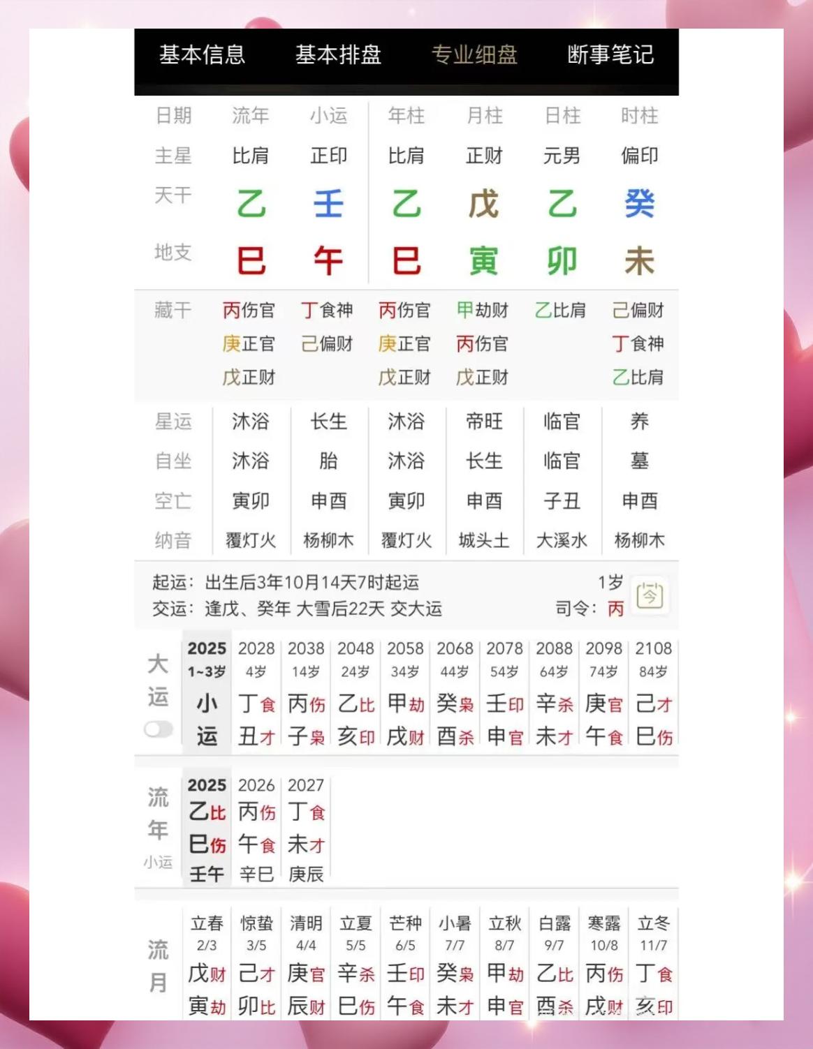 南方周易八字排盘软件