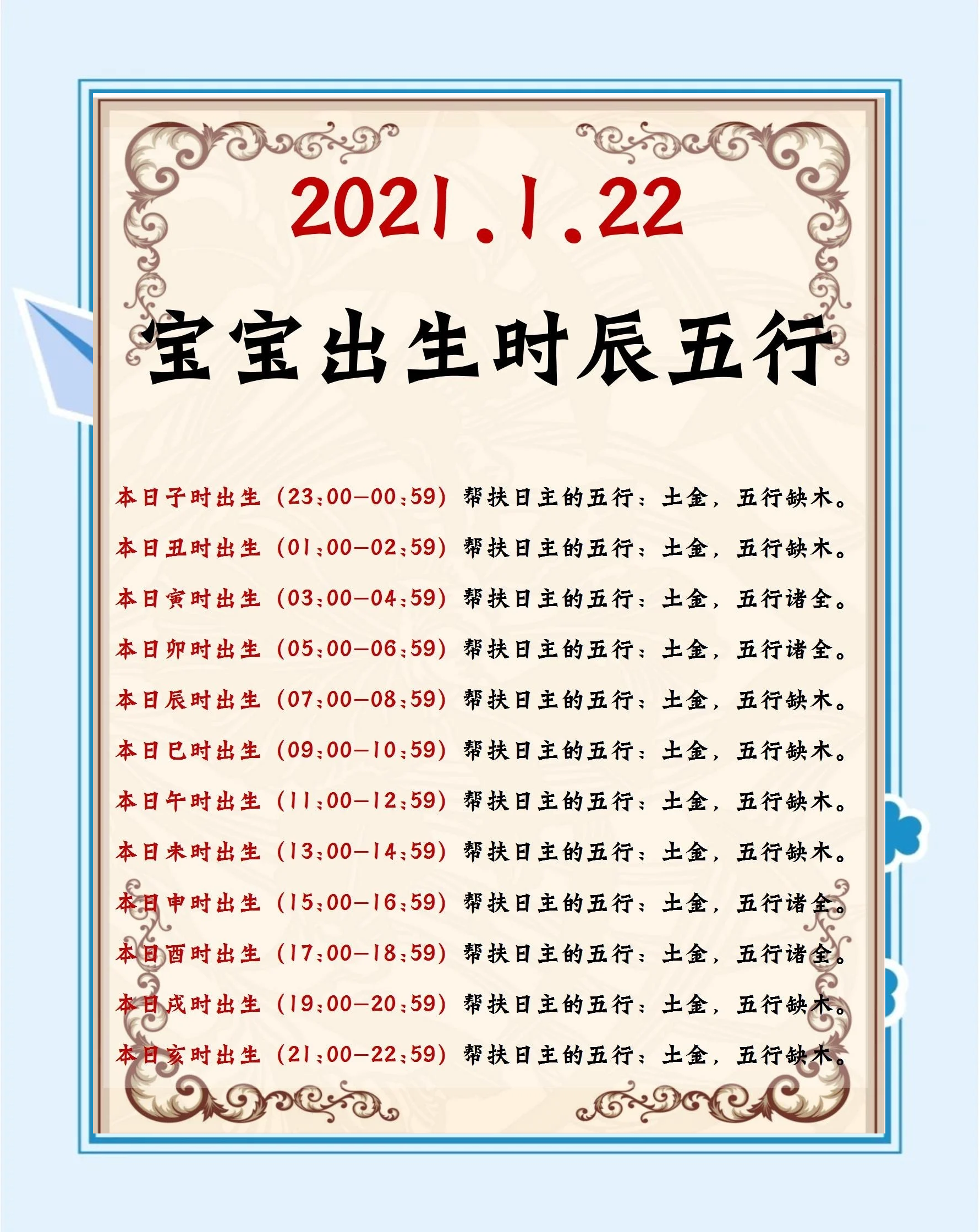 起名字女孩2021免费八字起名