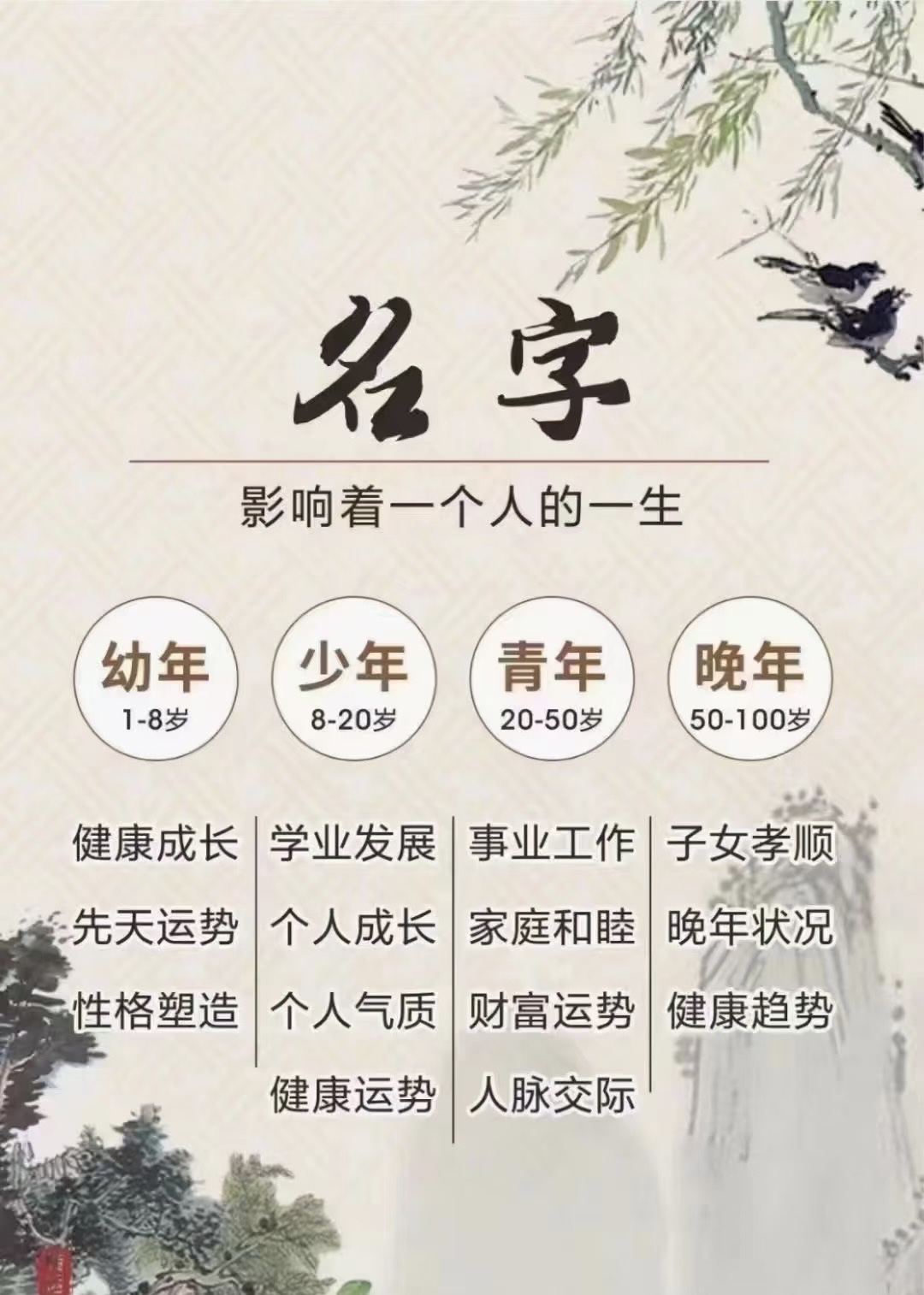 最详细的姓名测试