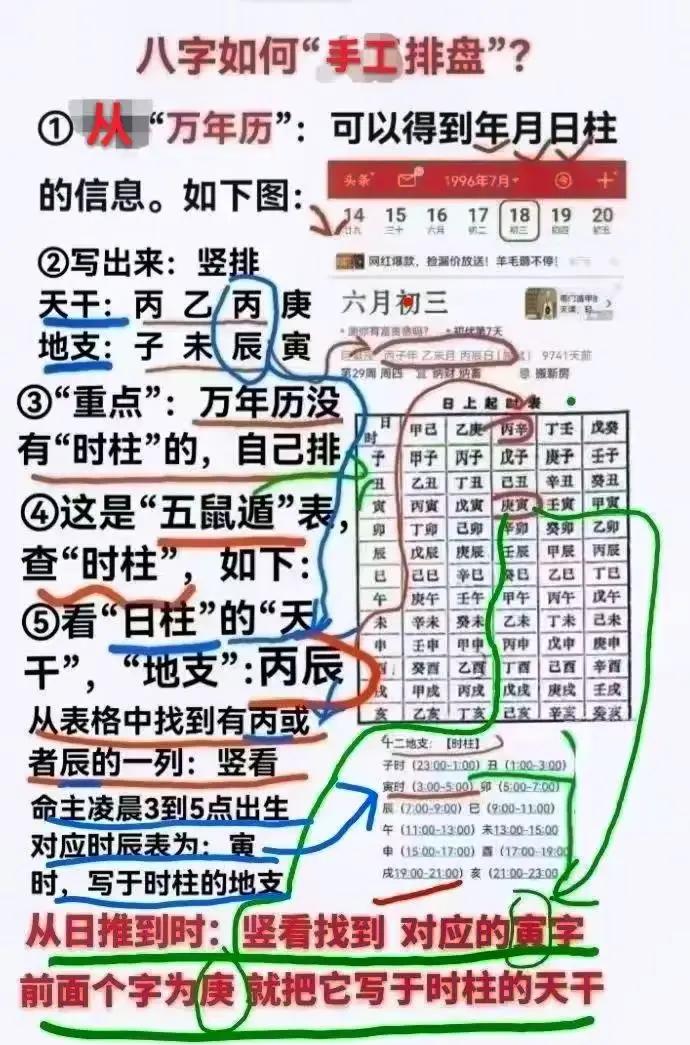 免费查八字五行手机号 免费查八字五行手机号