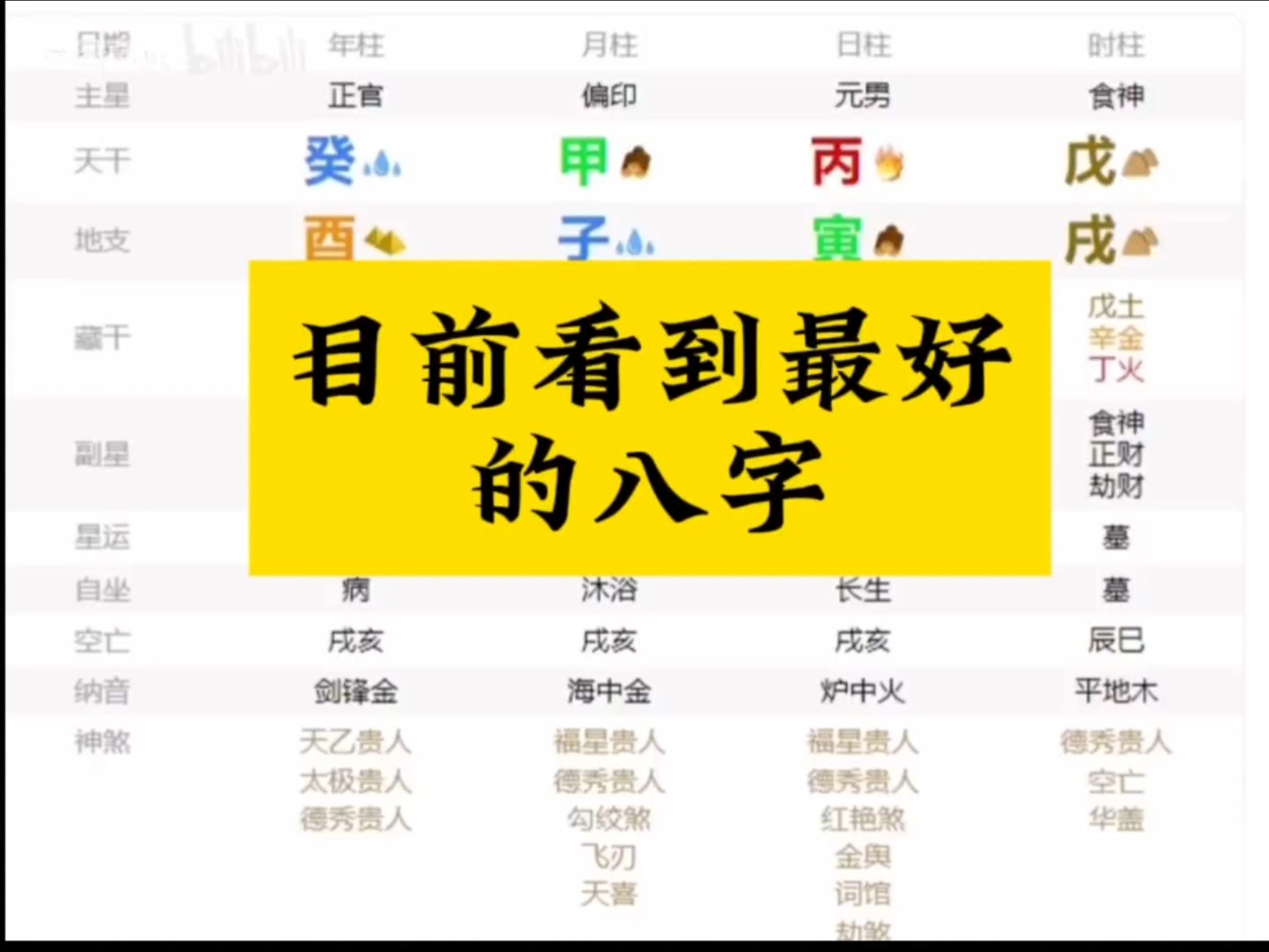 假从格八字好不好