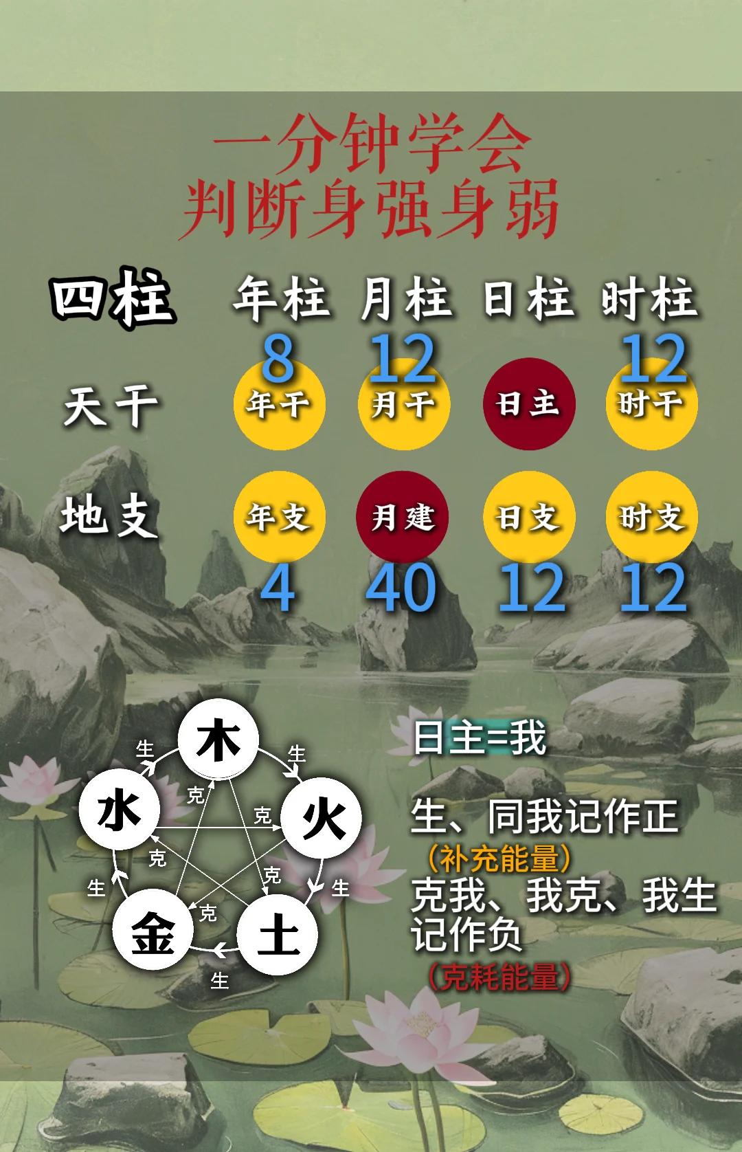 算命的人会吸走你的运气吗为什么 算命的人会吸走你的运气吗为什么