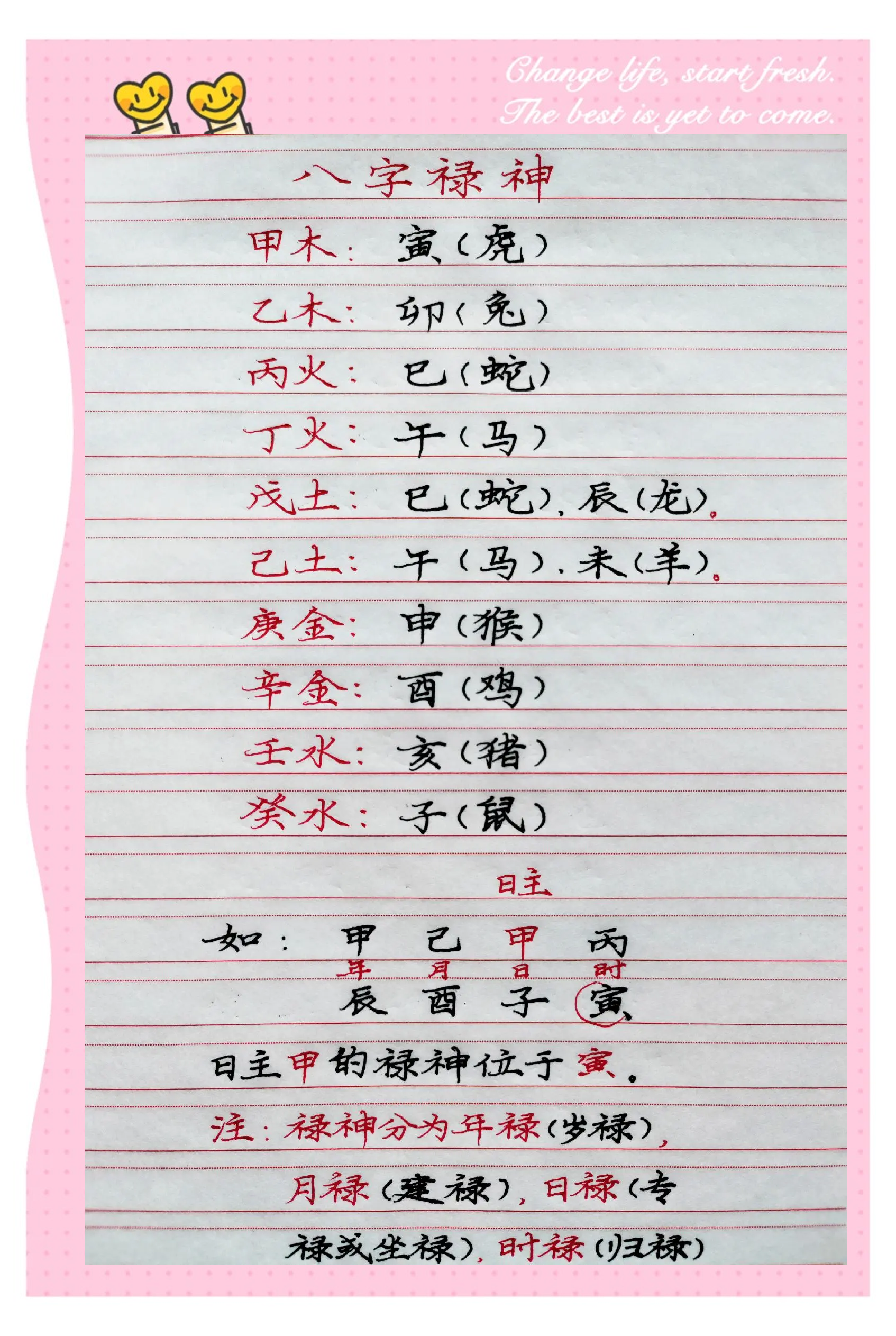 周公解梦大全查询教程