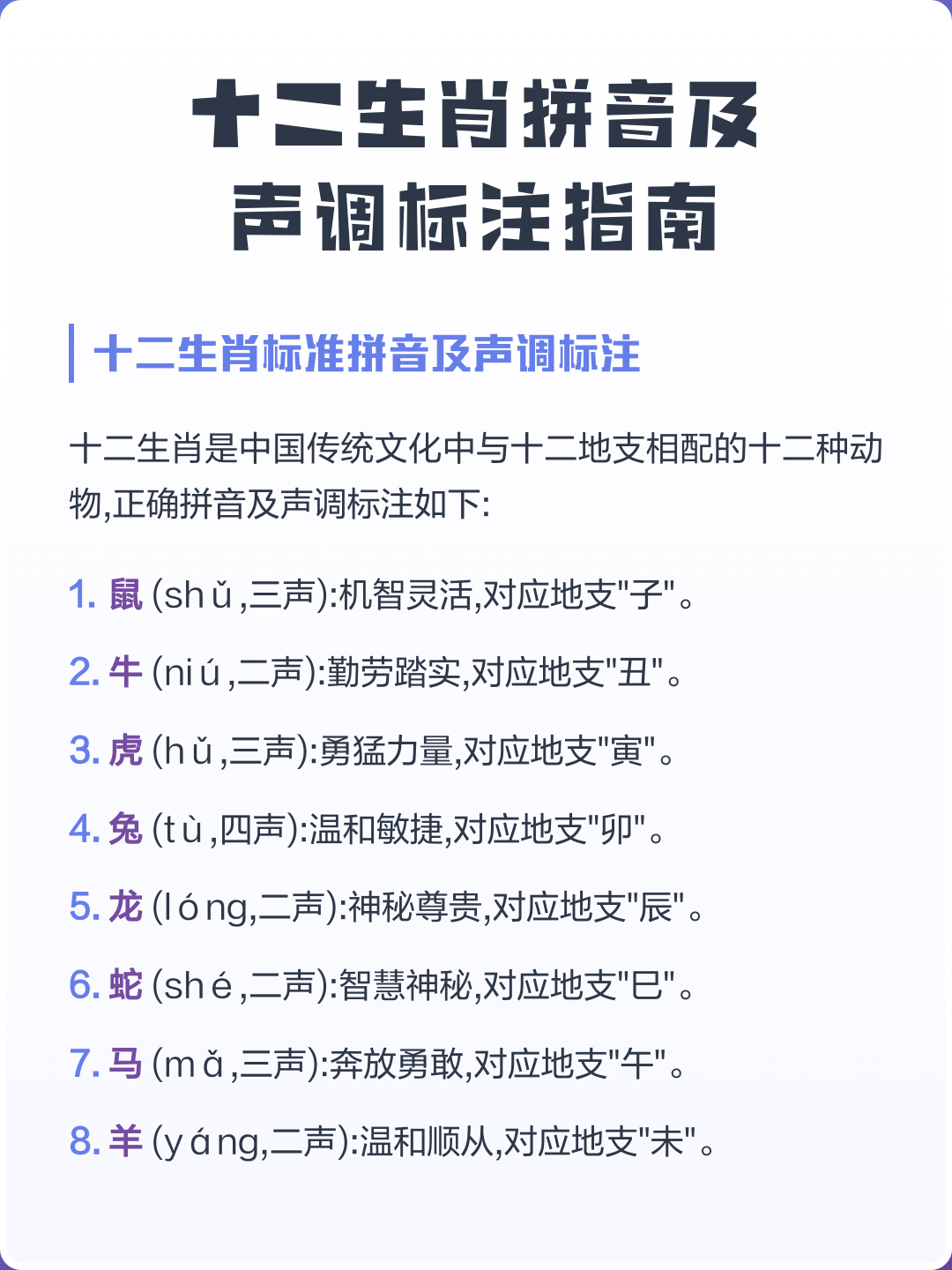生肖表十二顺序拼音