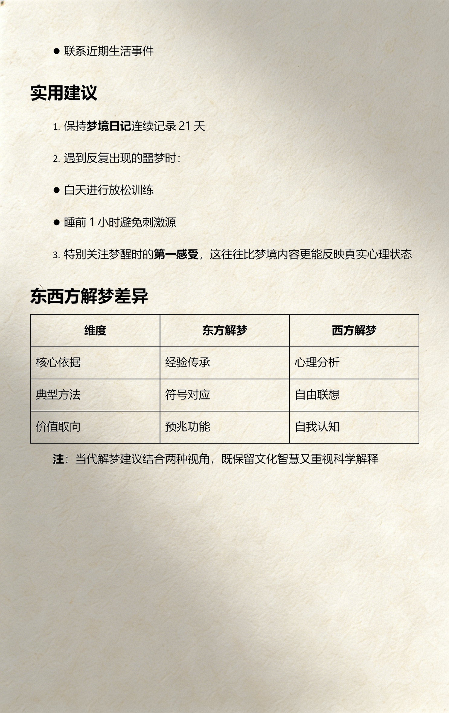 免费周公解梦全解指南