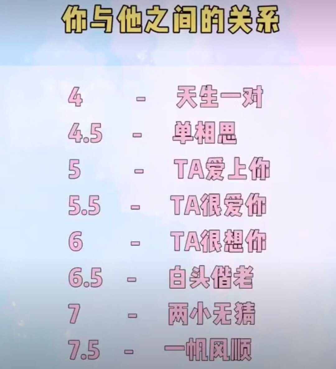 姓名配对快速测试