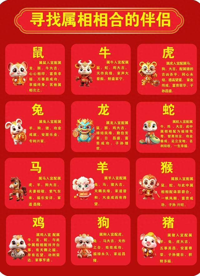 正宗属相