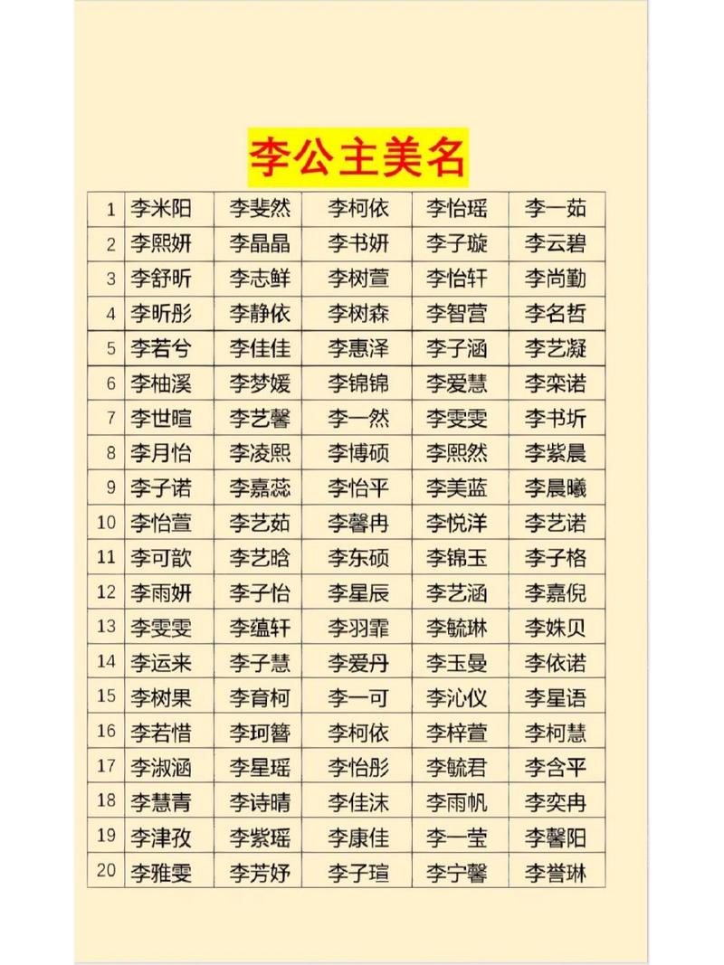 免费姓名测试查询 免费姓名测试查询