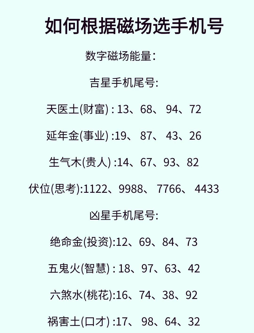 免费测电话号码吉凶81理数