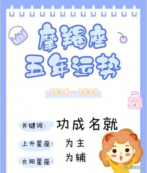 摩羯座今日运势如何 摩羯座今日运势如何