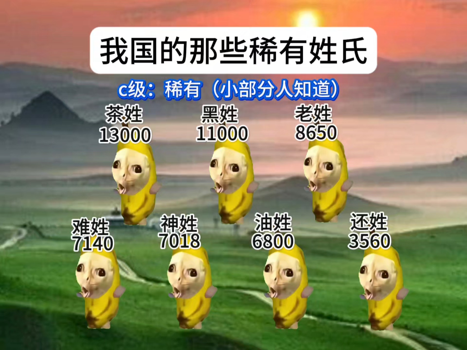 三个已灭绝的姓氏有哪些图片 三个已灭绝的姓氏有哪些图片