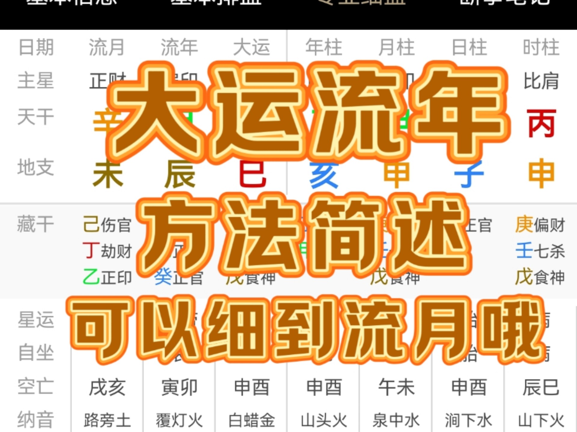 运程教程