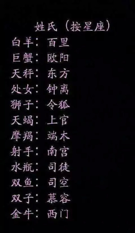 姓名测试平台有哪些