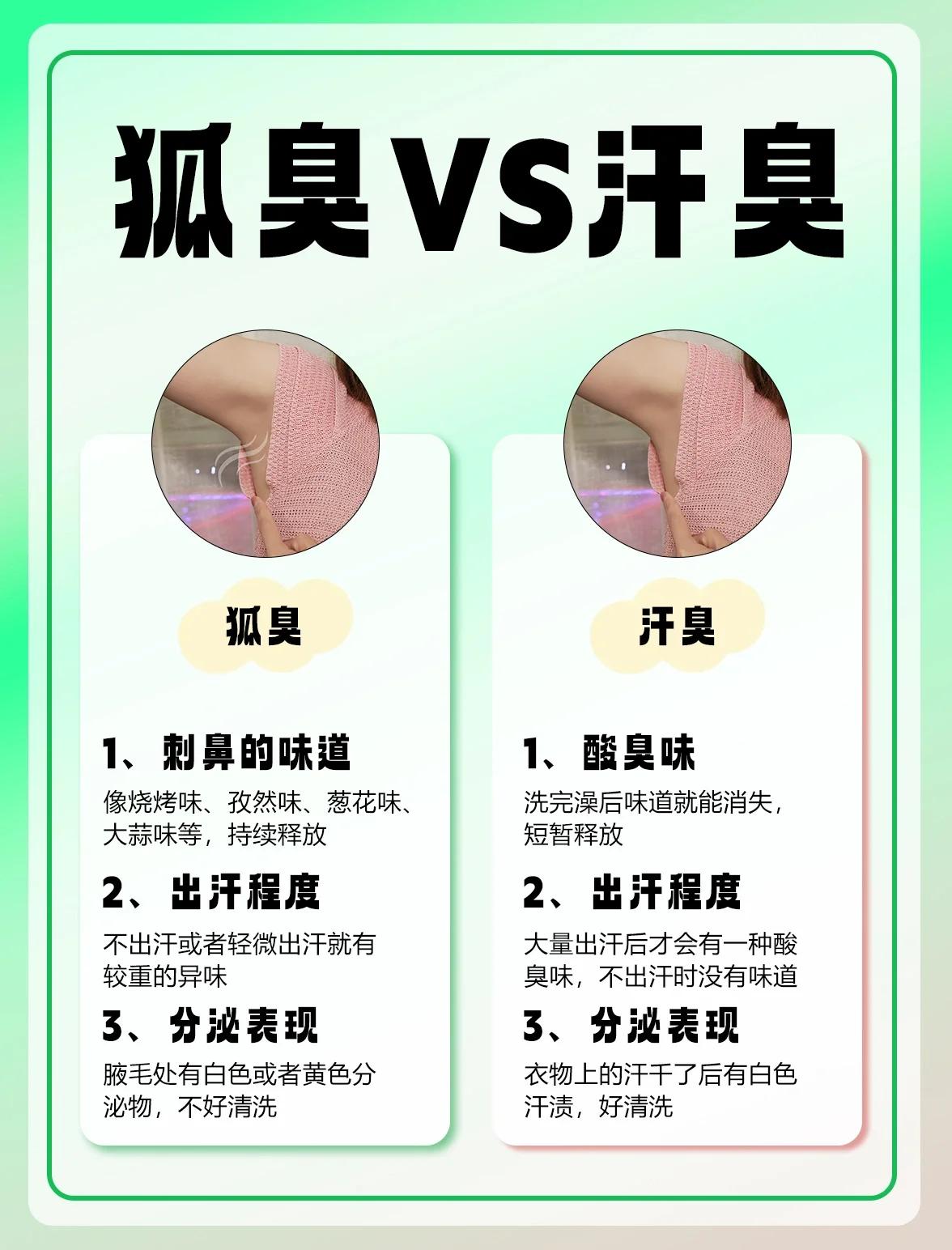 狐臭会逐渐加重吗