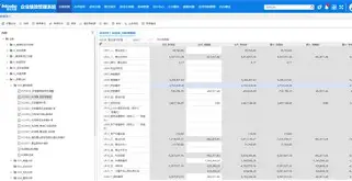 平台取名预算