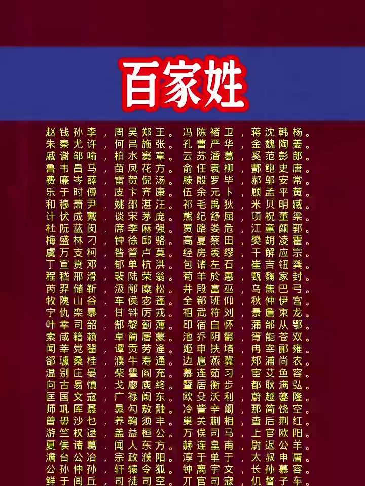 百家姓是谁编的