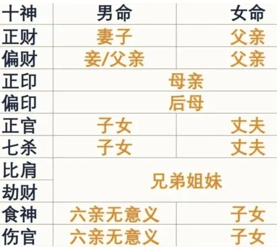 免费查正缘桃花运势 免费查正缘桃花运势