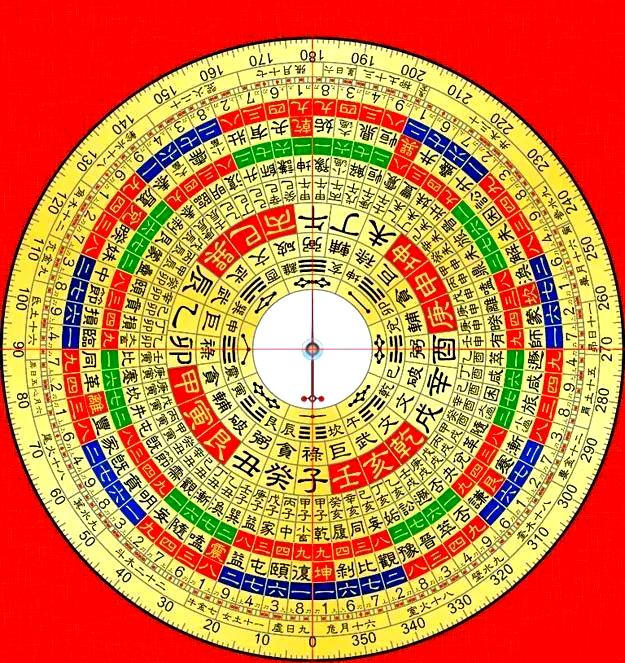 风水电子罗盘免费下载