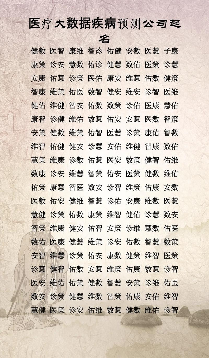 姓名测试分析吉凶