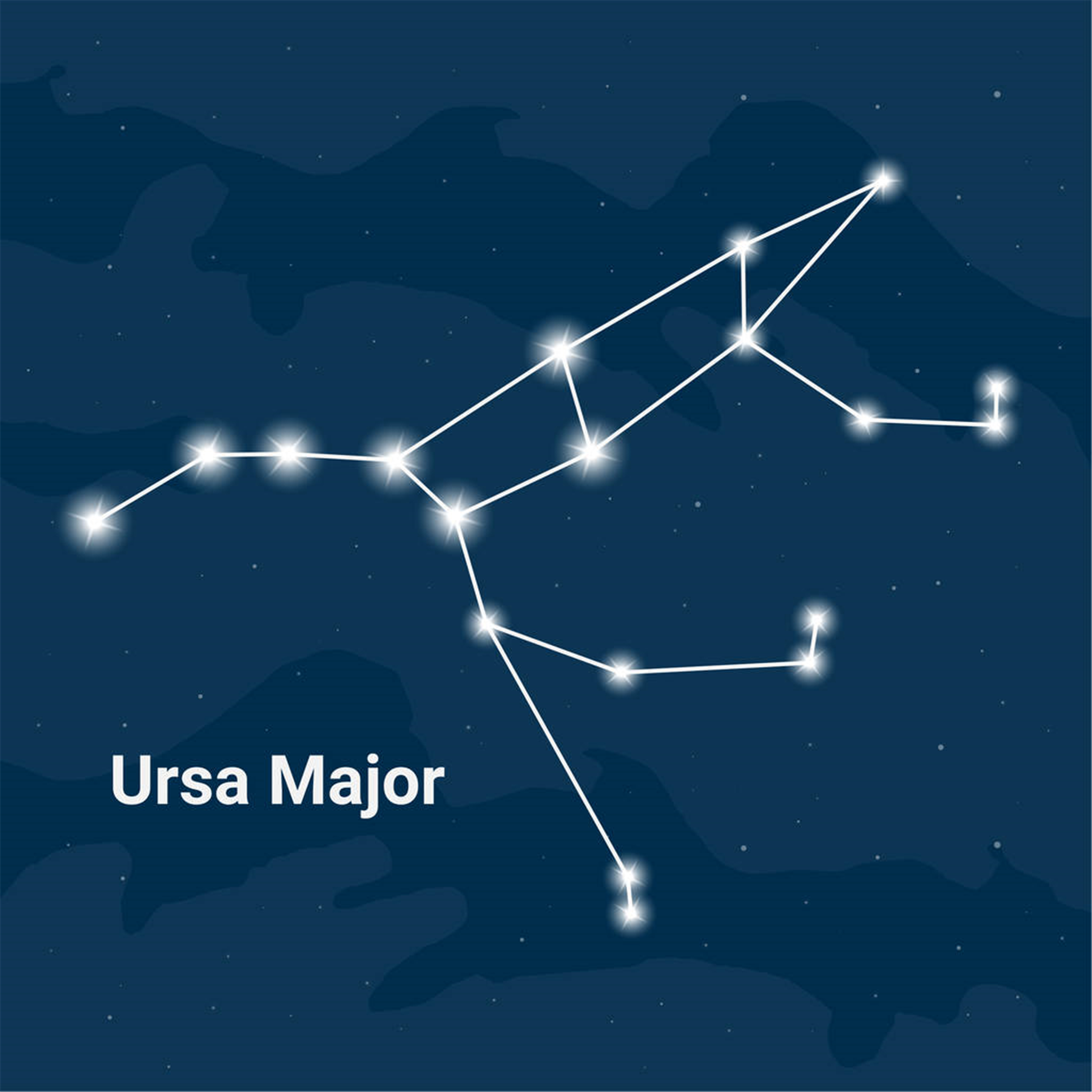 美国神婆网星座网每日运势怎么看