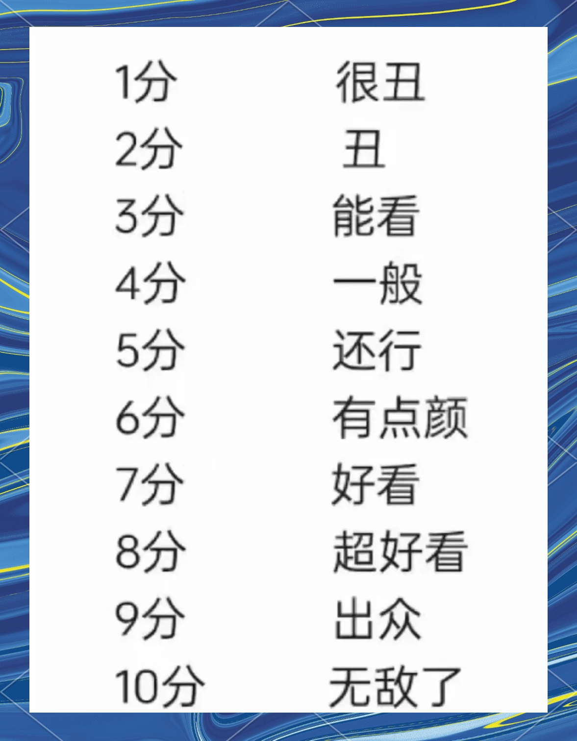 姓名测试打分免费姓名分数的简单介绍