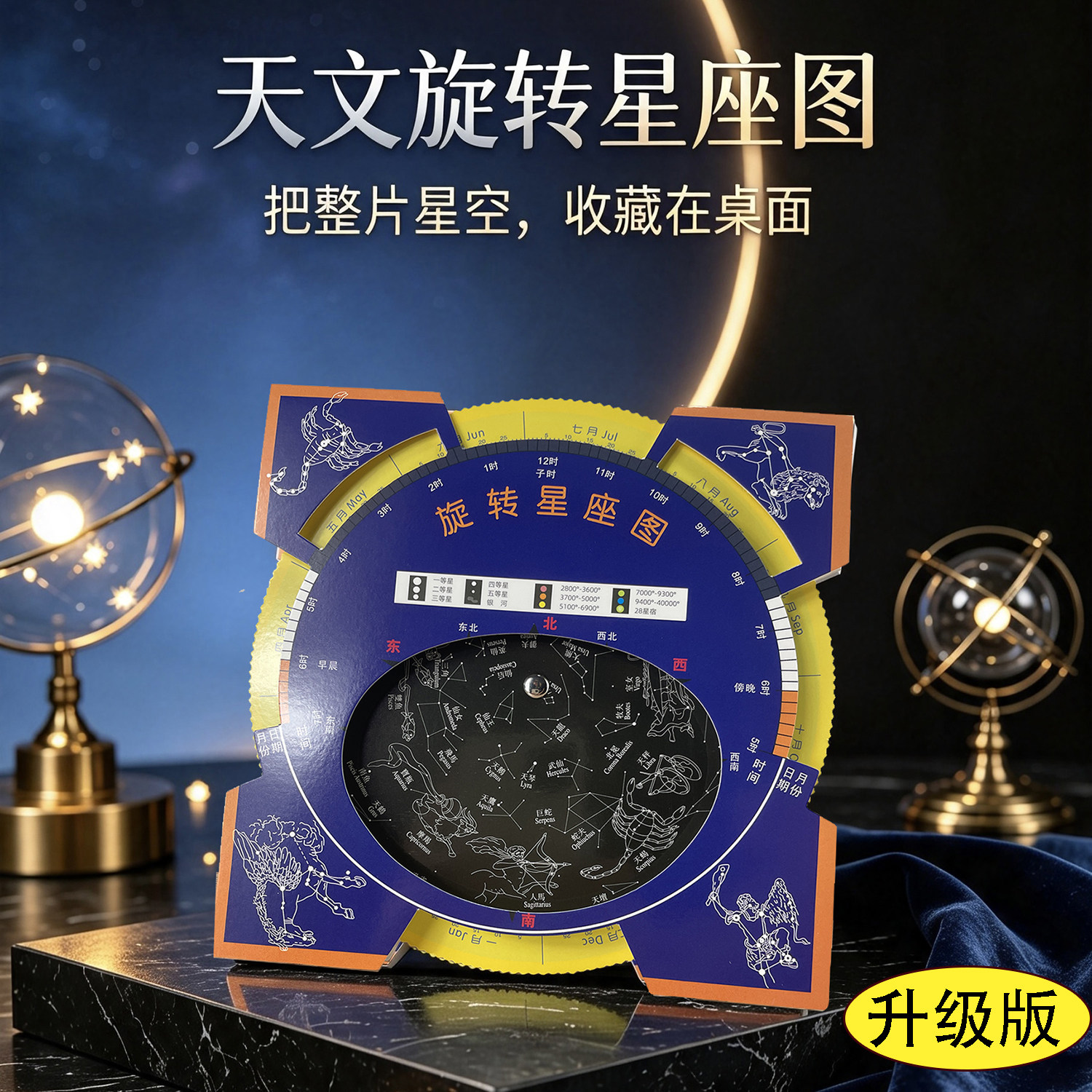 星座星盘入门图解