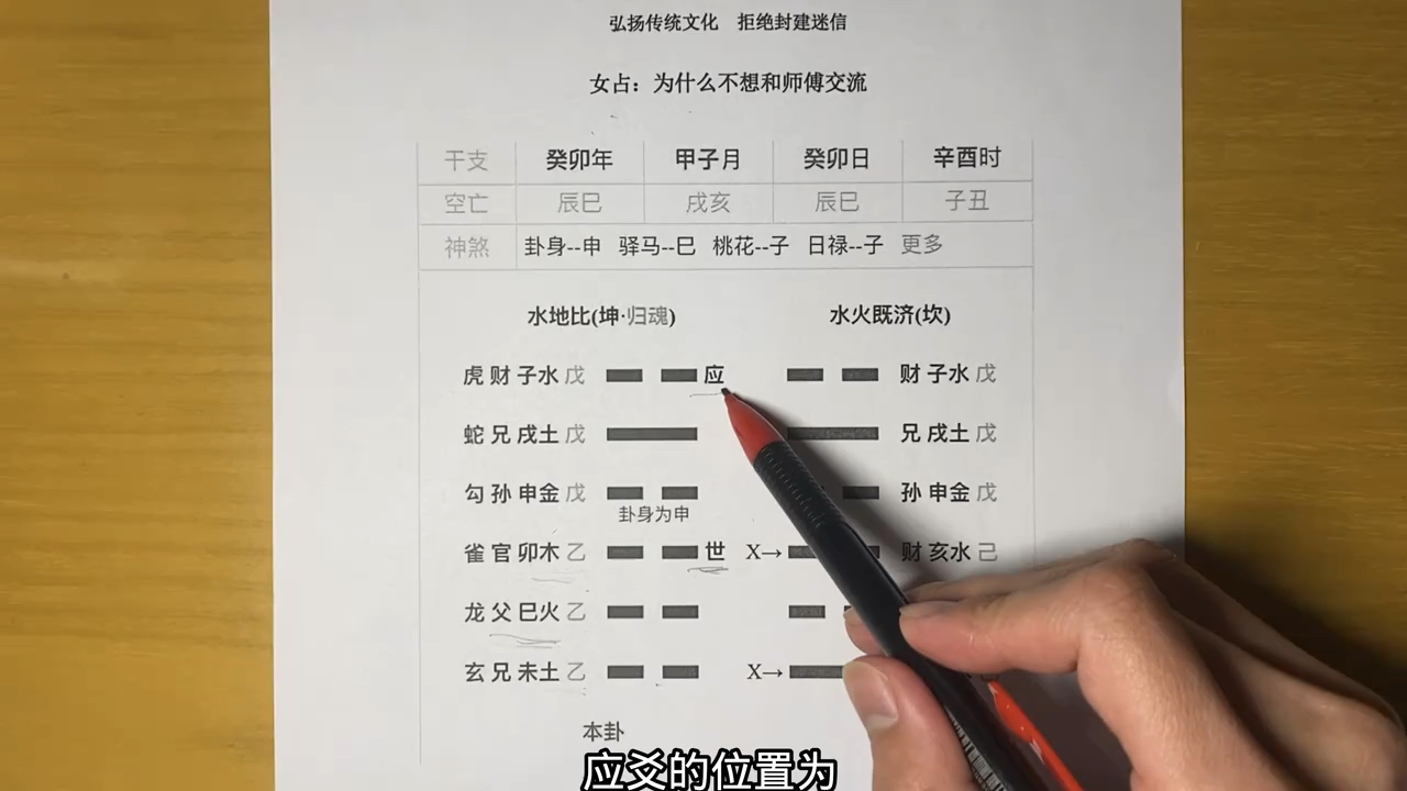 包含六爻排盘免费版易师汇的词条