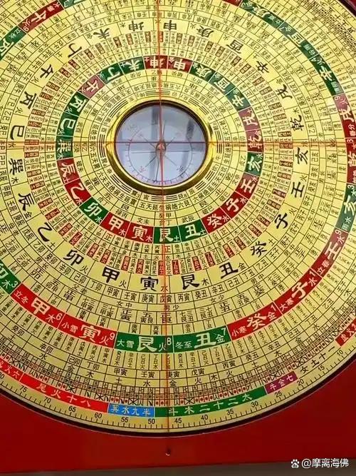 风水罗盘使用有什么禁忌 风水罗盘使用有什么禁忌
