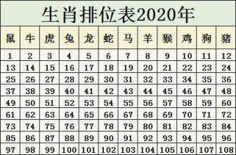 在线生肖指南