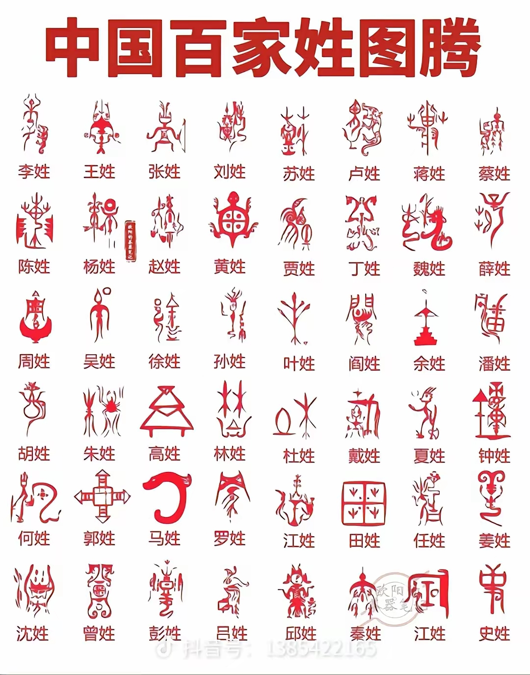 百家姓前100名姓氏 百家姓前100名姓氏