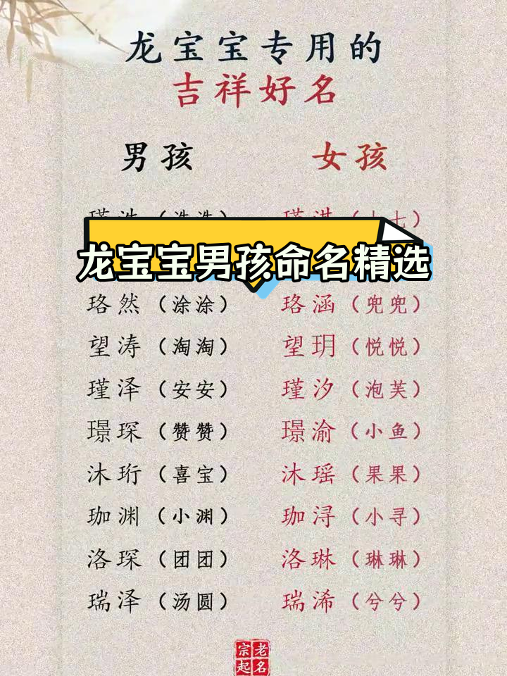起名字大全免费2024男孩