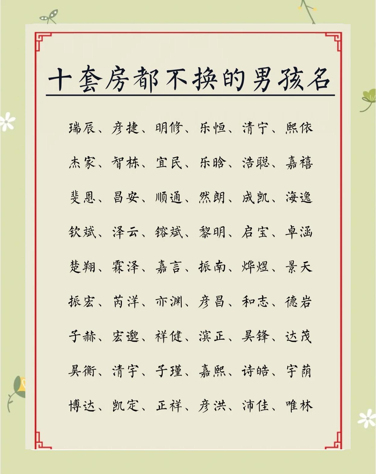天格名字