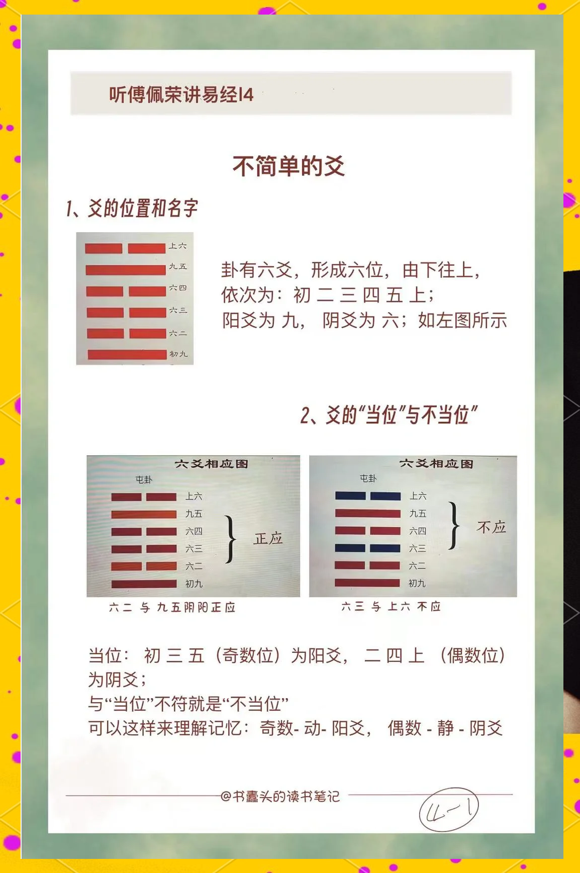 免费六爻占卜怎么玩
