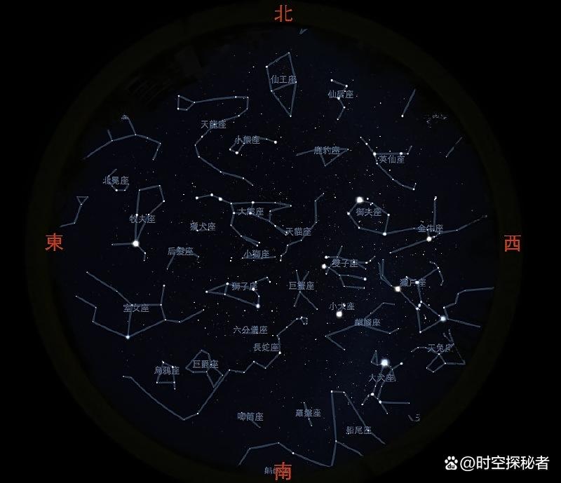 12星座在2026年8月份运势