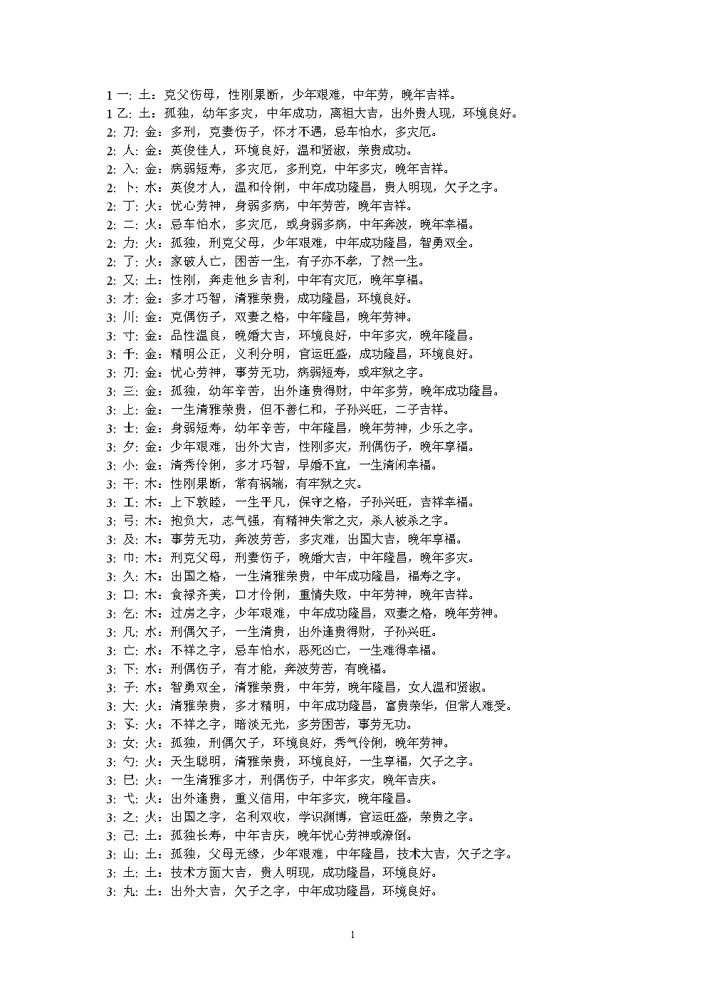 笔画起名字测试打分