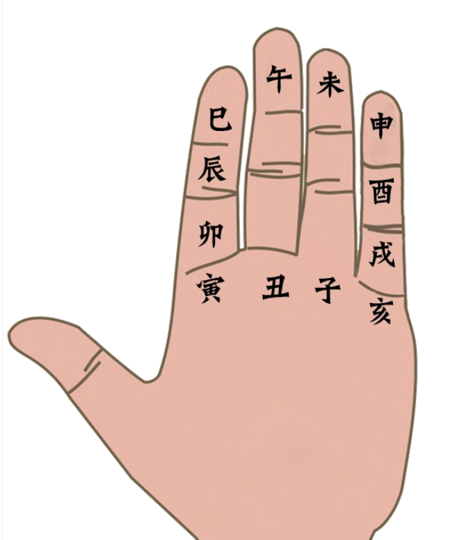八字命理讲解视频大全