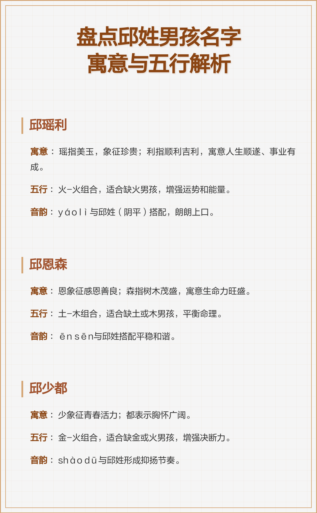 邱姓分布 邱姓分布