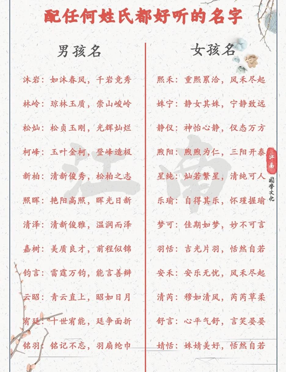姓氏好不好