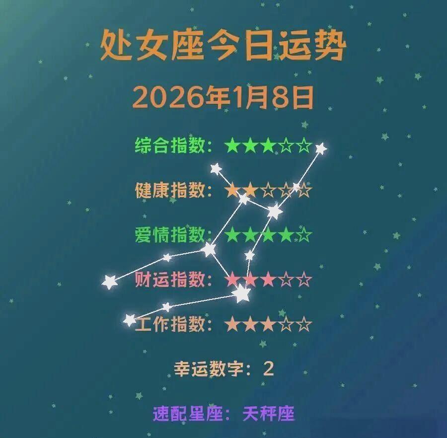 2026年星座运势对比查询 2026年星座运势对比查询