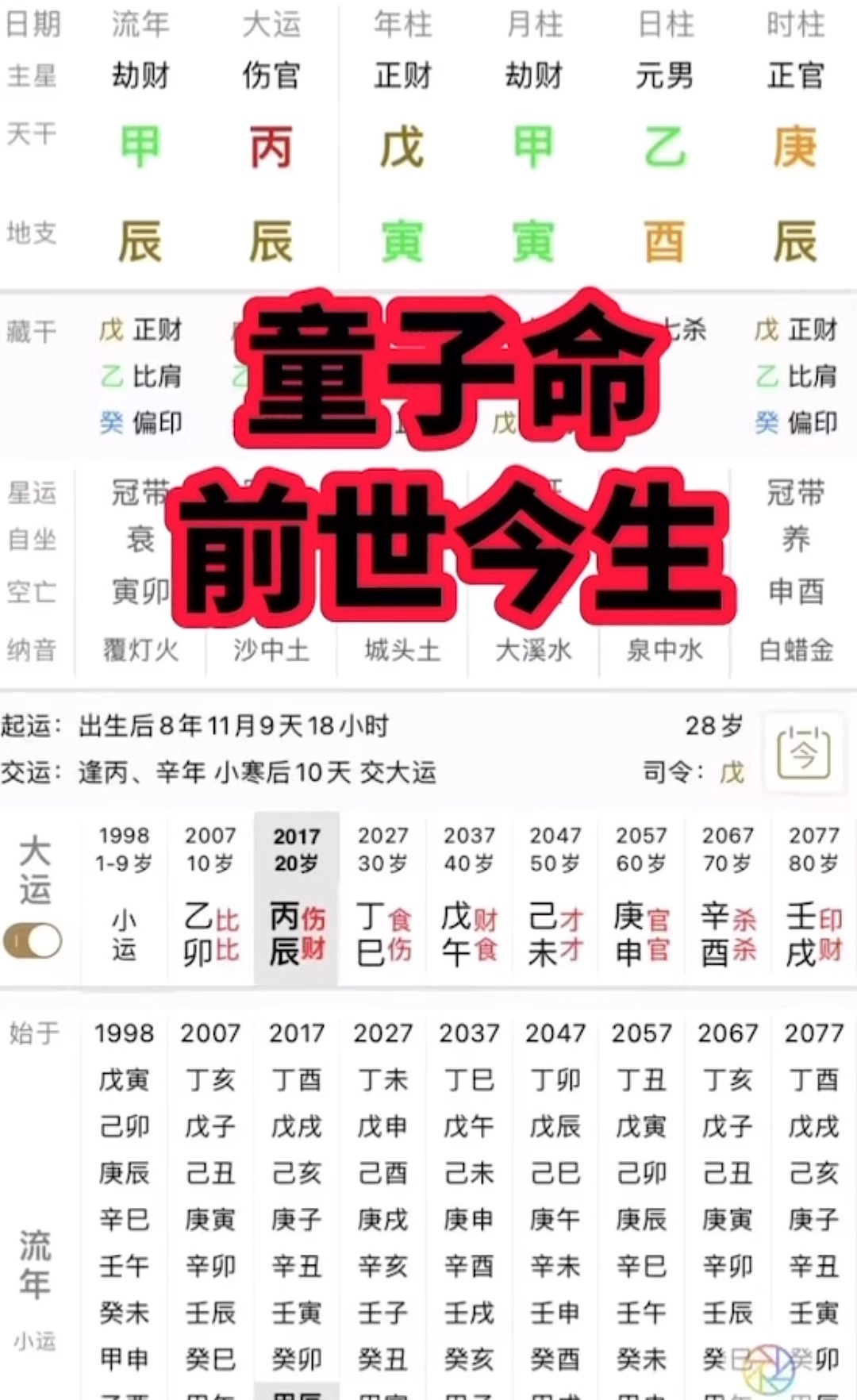 关于免费批八字排盘详批童子煞的信息 关于免费批八字排盘详批童子煞的信息