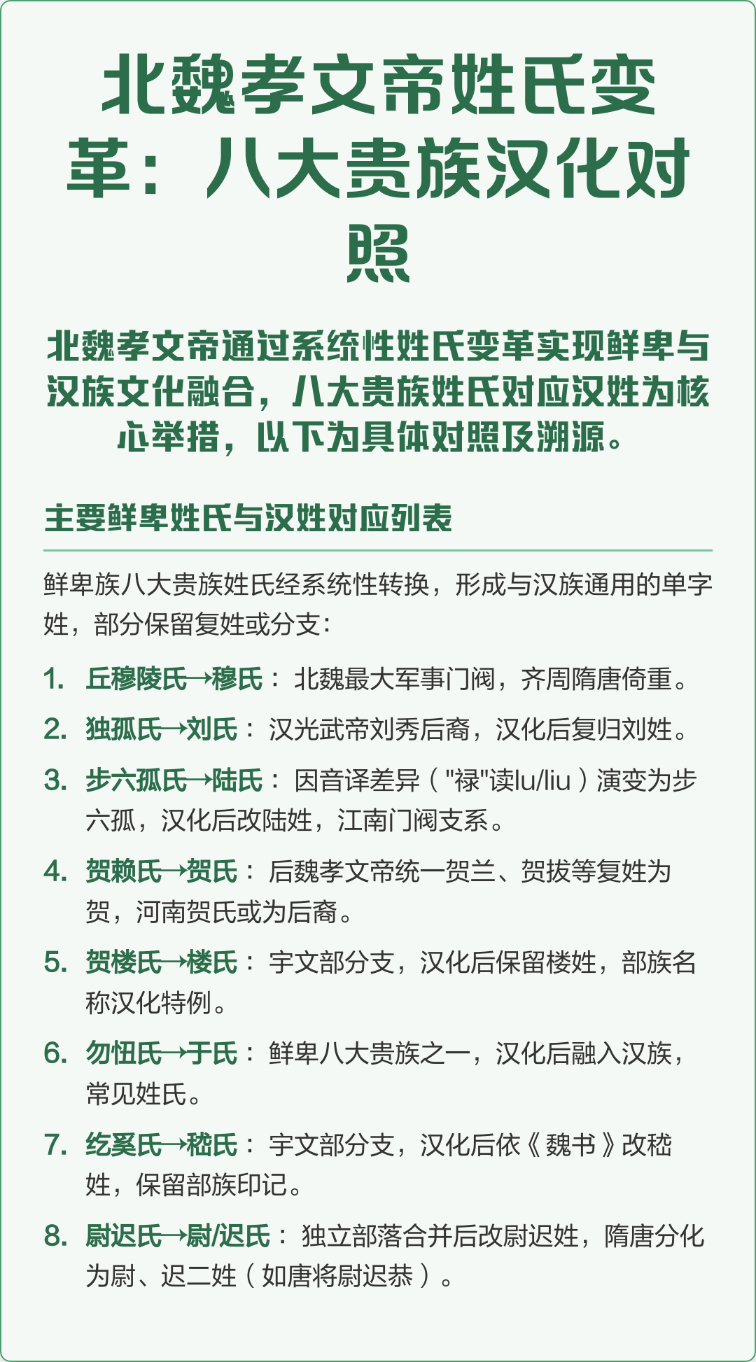 百家姓排名前五名