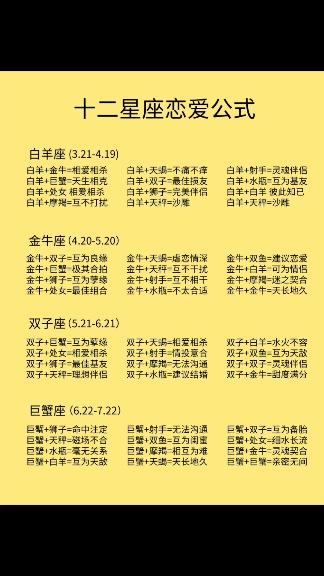 星座运势与旺自己关系