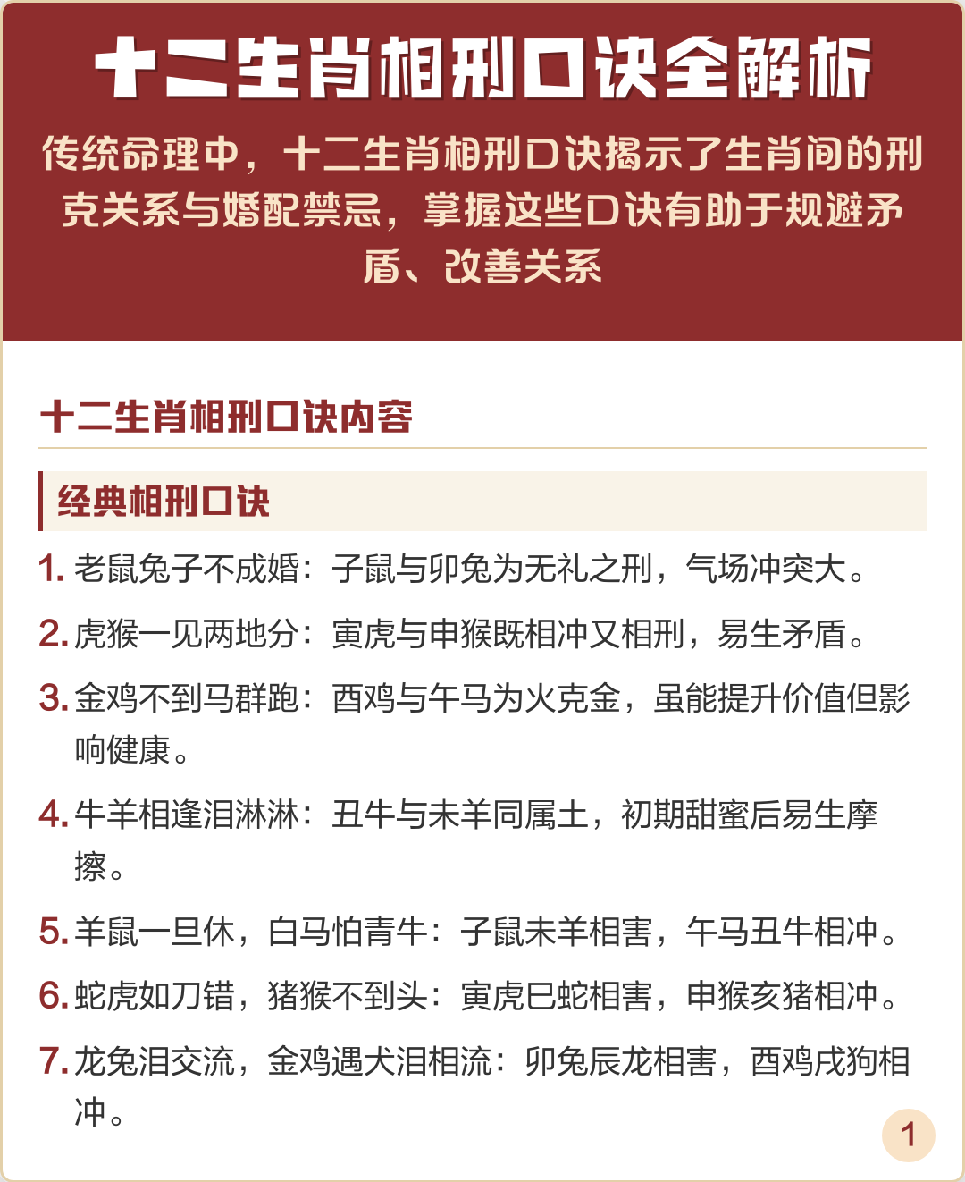12属相相克口诀表 12属相相克口诀表