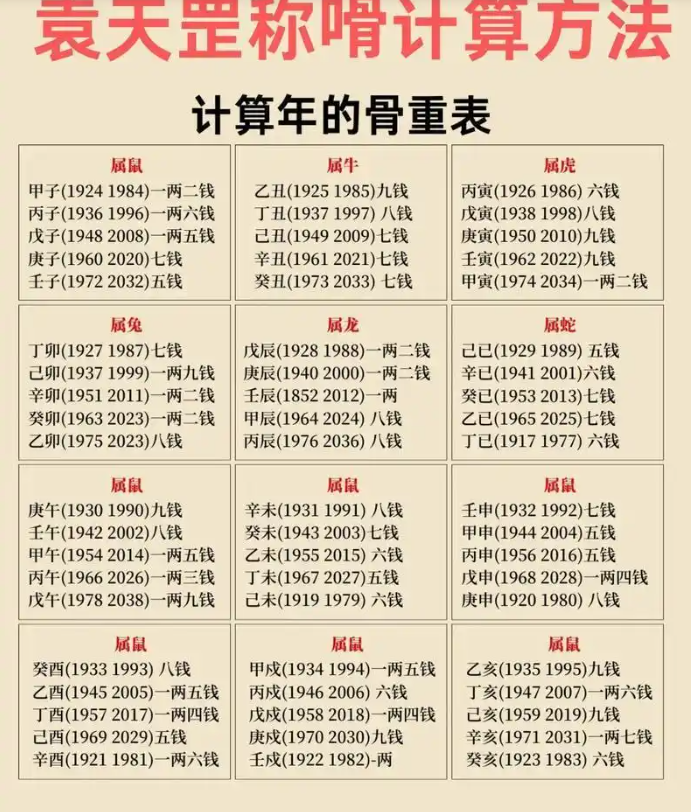 今日运程算命 今日运程算命