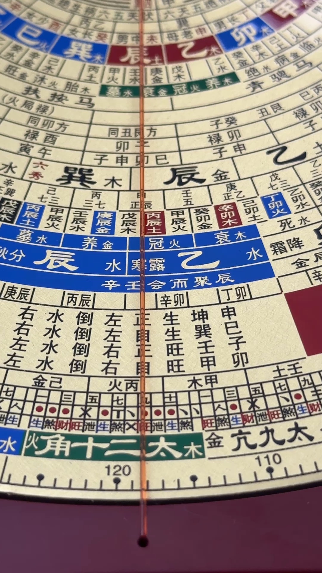 风水学基础知识100题