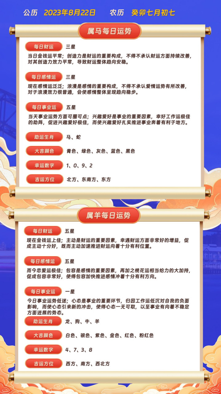 非常运势今日运势免费版 非常运势今日运势免费版