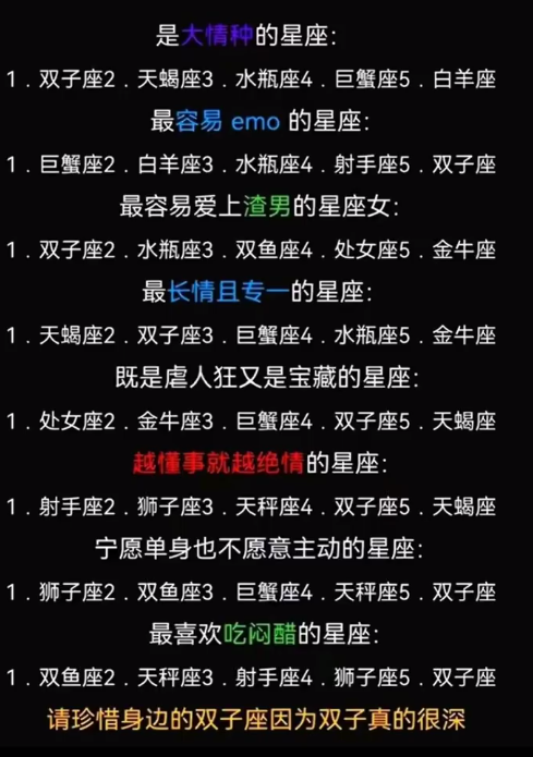 判断星座的方法