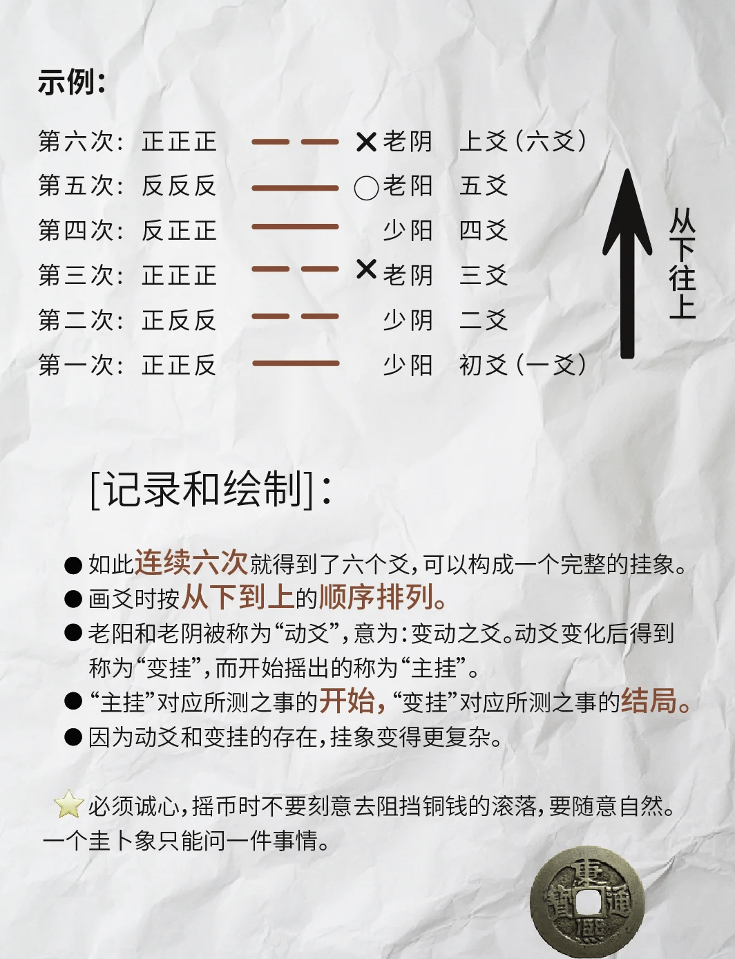 傅佩荣易经入门占卦解卦